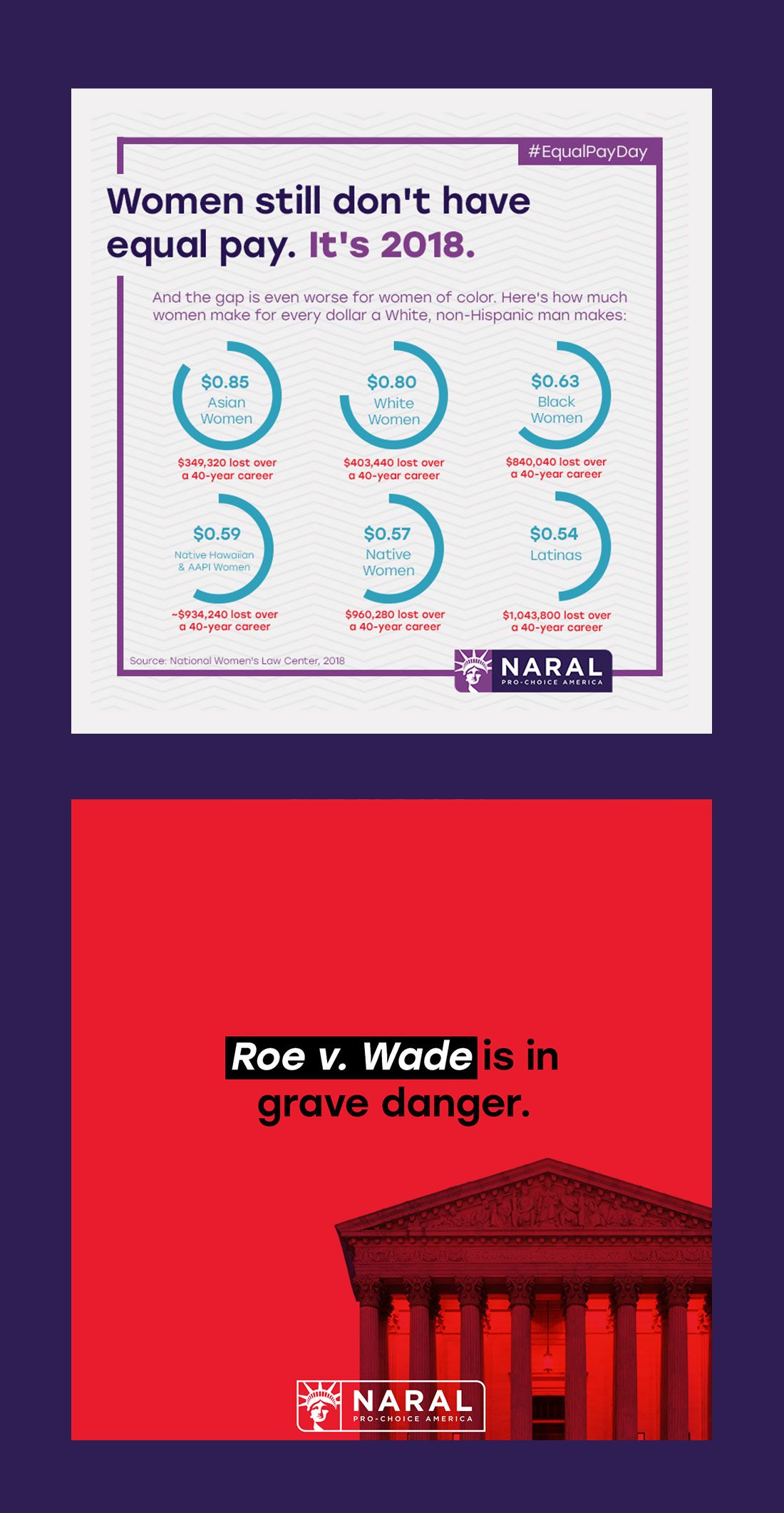 NARAL Pro-Choice America - Wide Eye